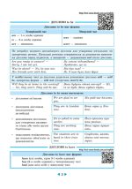 Інтерактивний довідник Англійська мова 5-11кл + онлайн тести +Q код - Зображення 3