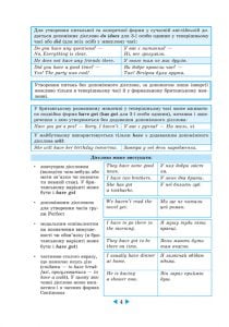Інтерактивний довідник Англійська мова  5-11кл + онлайн тести +Q  код - Зображення 4