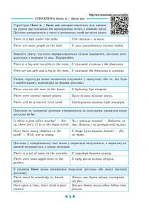 Інтерактивний довідник Англійська мова  5-11кл + онлайн тести +Q  код - Зображення 5