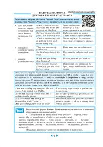 Інтерактивний довідник Англійська мова  5-11кл + онлайн тести +Q  код - Зображення 6