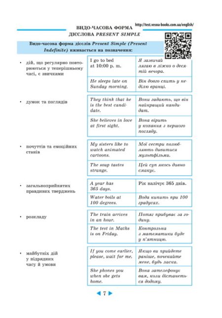 Інтерактивний довідник Англійська мова  5-11кл + онлайн тести +Q  код - Зображення 7