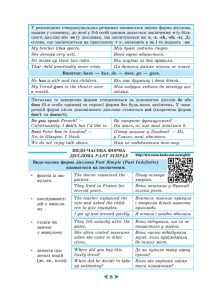 Інтерактивний довідник Англійська мова  5-11кл + онлайн тести +Q  код - Зображення 8