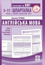 Інтерактивний довідник Англійська мова 5-11кл + онлайн тести +Q  код