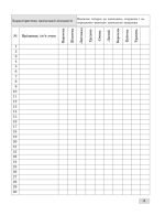 Журнал спостережень за навчальною діяльністю учнів та результатами їхнього навчання 1 кл. - Зображення 4