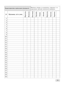 Журнал спостережень за навчальною діяльністю учнів та результатами їхнього навчання 1 кл. - Зображення 4