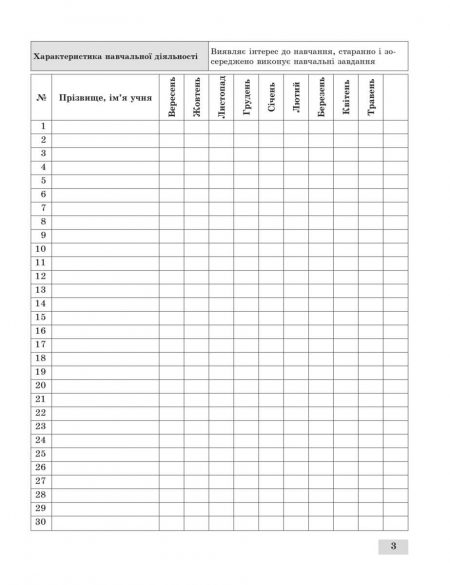 Журнал спостережень за навчальною діяльністю учнів та результатами їхнього навчання 1 кл. - Зображення 4