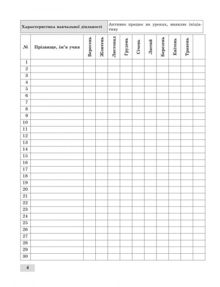 Журнал спостережень за навчальною діяльністю учнів та результатами їхнього навчання 1 кл. - Зображення 5