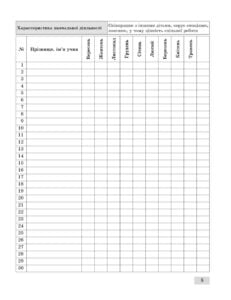 Журнал спостережень за навчальною діяльністю учнів та результатами їхнього навчання 1 кл. - Зображення 6