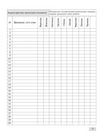 Журнал спостережень за навчальною діяльністю учнів та результатами їхнього навчання 1 кл. - Зображення 8