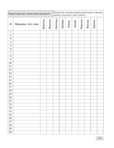 Журнал спостережень за навчальною діяльністю учнів та результатами їхнього навчання 1 кл. - Зображення 8