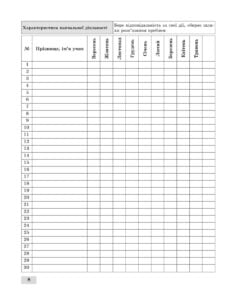 Журнал спостережень за навчальною діяльністю учнів та результатами їхнього навчання 1 кл. - Зображення 9