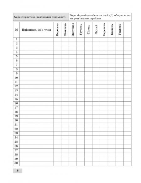 Журнал спостережень за навчальною діяльністю учнів та результатами їхнього навчання 1 кл. - Зображення 9