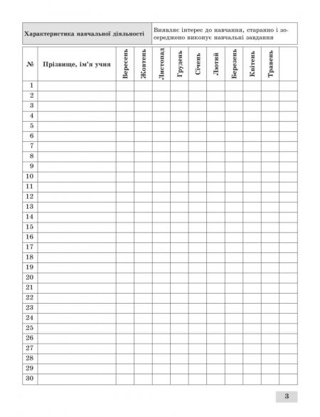 Журнал_спостережень_2_клас_БЛОК_в печать-3 Журнал спостережень за навчальною діяльністю учнів та результатами їхнього навчання 2 кл. - Зображення 4
