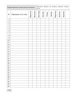 Журнал спостережень за навчальною діяльністю учнів та результатами їхнього навчання 2 кл. - Зображення 5