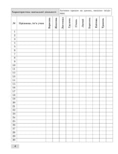 Журнал спостережень за навчальною діяльністю учнів та результатами їхнього навчання 2 кл. - Зображення 5