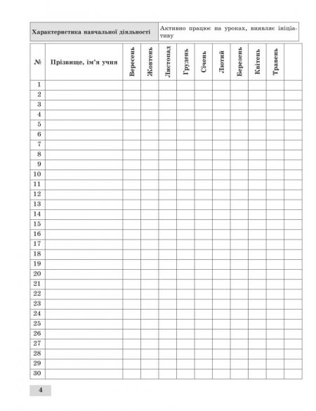 Журнал_спостережень_2_клас_БЛОК_в печать-4 Журнал спостережень за навчальною діяльністю учнів та результатами їхнього навчання 2 кл. - Зображення 5