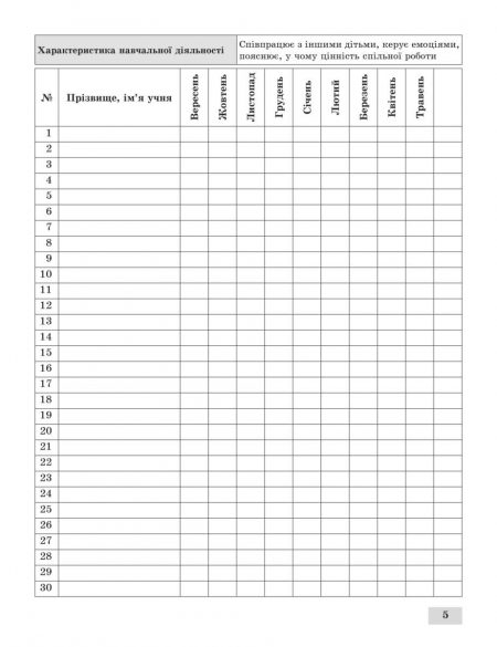 Журнал_спостережень_2_клас_БЛОК_в печать-5 Журнал спостережень за навчальною діяльністю учнів та результатами їхнього навчання 2 кл. - Зображення 6