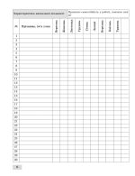 Журнал спостережень за навчальною діяльністю учнів та результатами їхнього навчання 2 кл. - Зображення 7