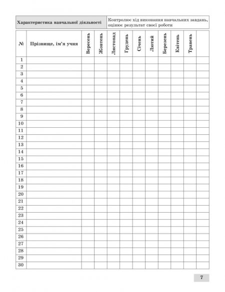 Журнал_спостережень_2_клас_БЛОК_в печать-7 Журнал спостережень за навчальною діяльністю учнів та результатами їхнього навчання 2 кл. - Зображення 8
