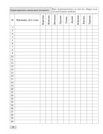 Журнал спостережень за навчальною діяльністю учнів та результатами їхнього навчання 2 кл. - Зображення 9