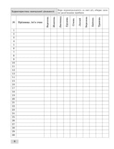 Журнал спостережень за навчальною діяльністю учнів та результатами їхнього навчання 2 кл. - Зображення 9