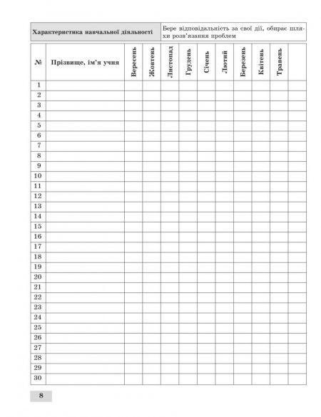 Журнал_спостережень_2_клас_БЛОК_в печать-8 Журнал спостережень за навчальною діяльністю учнів та результатами їхнього навчання 2 кл. - Зображення 9