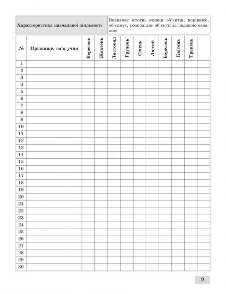 Журнал_спостережень_2_клас_БЛОК_в печать-9 Журнал спостережень за навчальною діяльністю учнів та результатами їхнього навчання 2 кл. - Зображення 10