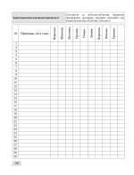 Журнал спостережень за навчальною діяльністю учнів та результатами їхнього навчання 3 кл - Зображення 11