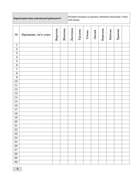 Журнал спостережень за навчальною діяльністю учнів та результатами їхнього навчання 4 кл. - Зображення 5