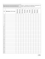 Журнал спостережень за навчальною діяльністю учнів та результатами їхнього навчання 4 кл. - Зображення 8