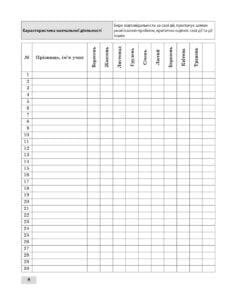 Журнал спостережень за навчальною діяльністю учнів та результатами їхнього навчання 4 кл. - Зображення 9