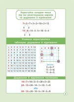 Діагностика на відмінно. Шпаргалка з математики. Початкова школа. - Зображення 7