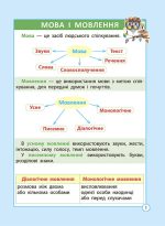 Діагностика на відмінно. Шпаргалка з  української мови. Початкова школа. - Зображення 3