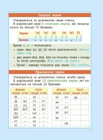 Діагностика на відмінно. Шпаргалка з  української мови. Початкова школа. - Зображення 5