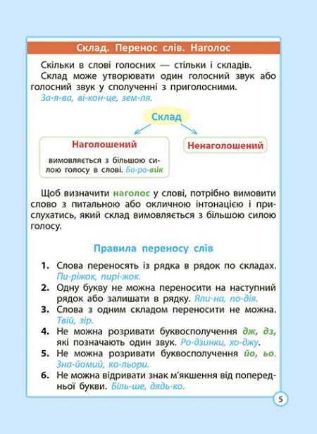 Шпаргалка_Укр мова_БЛОК-5 Діагностика на відмінно. Шпаргалка з  української мови. Початкова школа. - Зображення 7