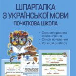 Шпаргалка з української мови. Початкова школа.