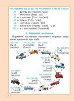 Діагностика на відмінно. Шпаргалка з англійської мови. Початкова школа. НУШ - Зображення 6