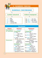 Діагностика на відмінно. Шпаргалка з англійської мови. Початкова школа. НУШ - Зображення 4