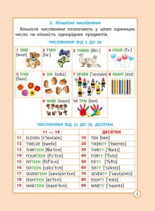 Діагностика на відмінно. Шпаргалка з англійської мови. Початкова школа. НУШ - Зображення 5