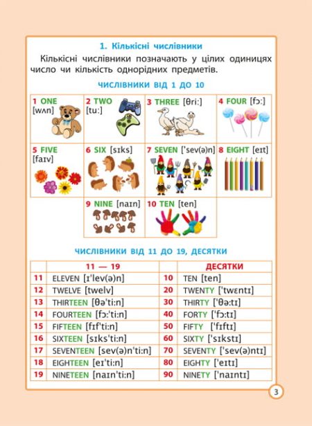 Діагностика на відмінно. Шпаргалка з англійської  мови. Початкова школа. НУШ - Зображення 5