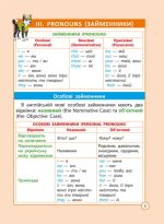 Діагностика на відмінно. Шпаргалка з англійської мови. Початкова школа. НУШ - Зображення 7