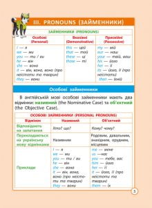 Діагностика на відмінно. Шпаргалка з англійської мови. Початкова школа. НУШ - Зображення 7