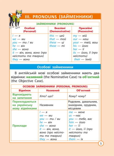 Діагностика на відмінно. Шпаргалка з англійської  мови. Початкова школа. НУШ - Зображення 7