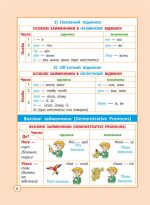 Діагностика на відмінно. Шпаргалка з англійської мови. Початкова школа. НУШ - Зображення 8