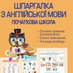 Діагностика на відмінно. Шпаргалка з англійської мови. Початкова школа.