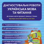 Діагностувальні роботи. Українська мова та читання 3 клас.