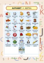 Англо-український візуальний словник в малюнках для початкової школи (с транслітерацією) - Зображення 3