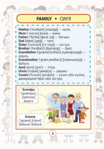 Англо-український візуальний словник в малюнках для початкової школи (с транслітерацією) - Зображення 4