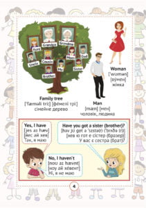 Англо-український візуальний словник в малюнках для початкової школи (с транслітерацією) - Зображення 6