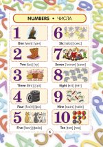 Англо-український візуальний словник в малюнках для початкової школи (с транслітерацією) - Зображення 7